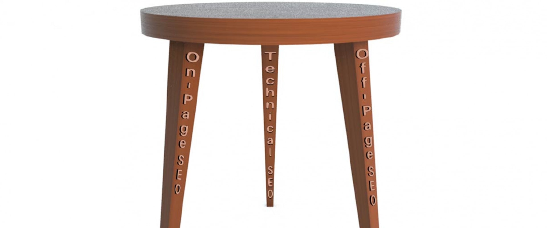 What is on page seo and its types?